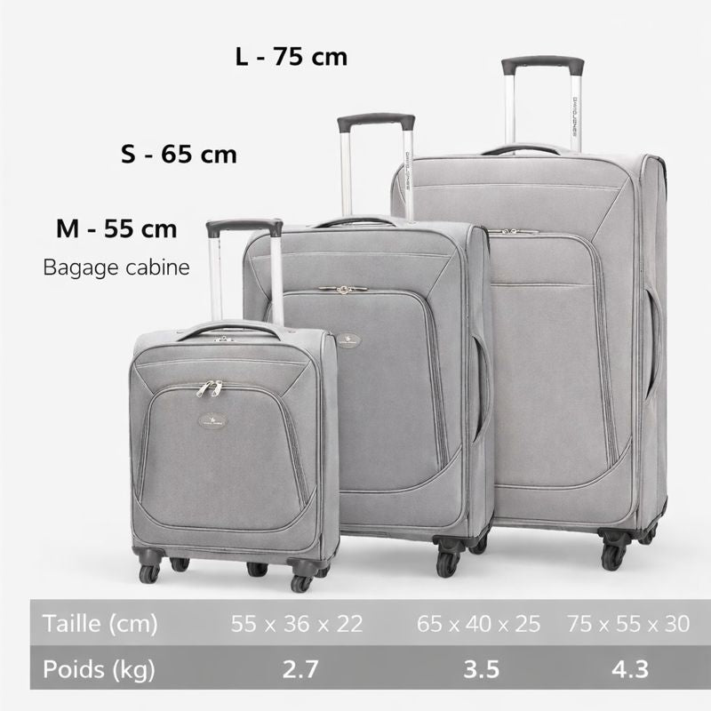 Set de 3 Valises Souple Textile